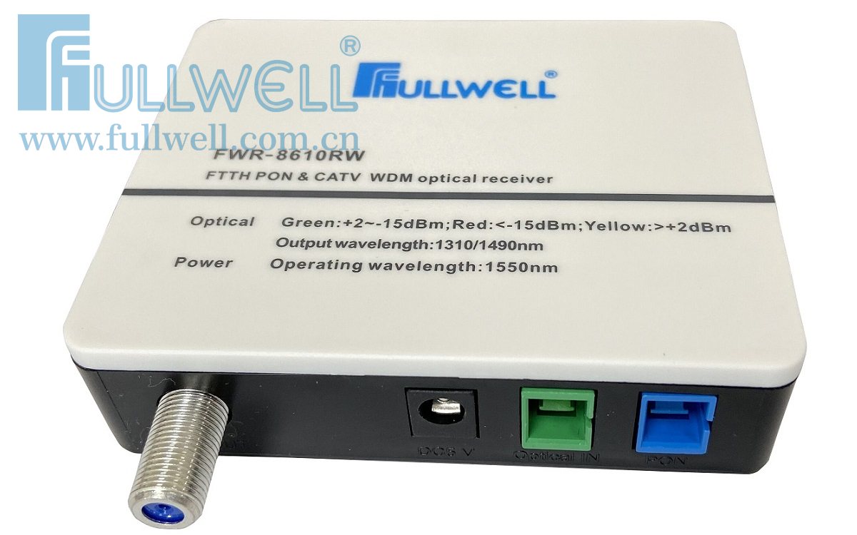 PON & CATV WDM optical receiver (Plastic shell)